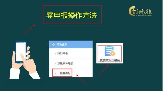 刚开的公司怎么零申报(营业执照在哪里领取)