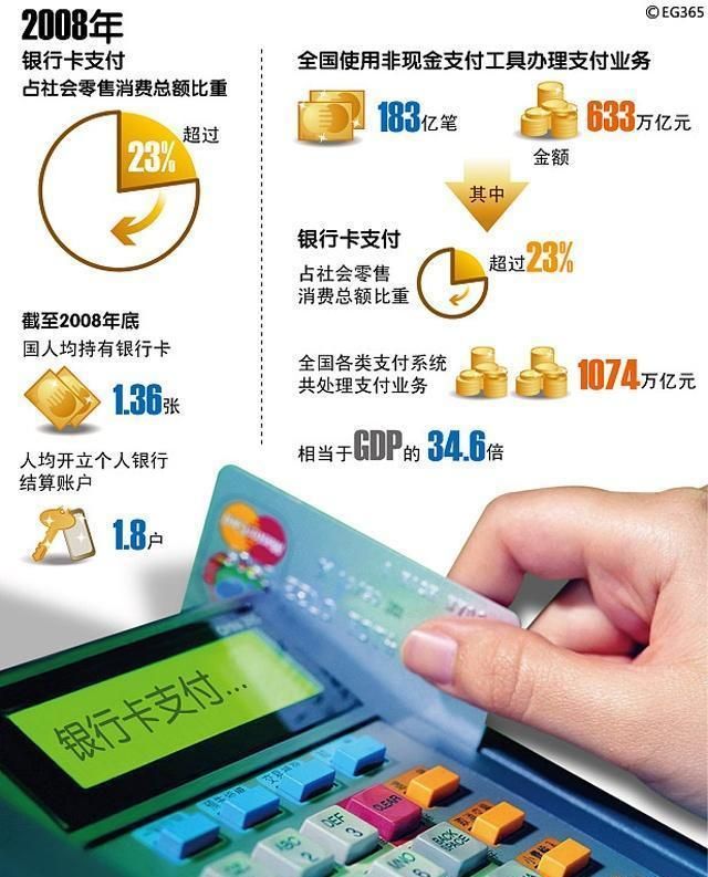 银行卡有效期在哪(银行卡有效期在哪里看)