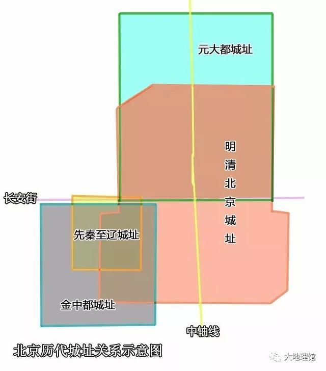 北京大兴在哪(北京大兴在哪个方向)