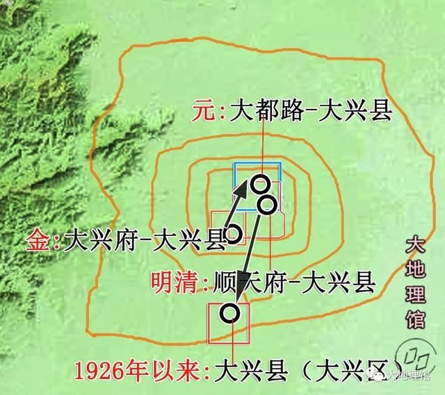 北京大兴在哪(北京大兴在哪个方向)