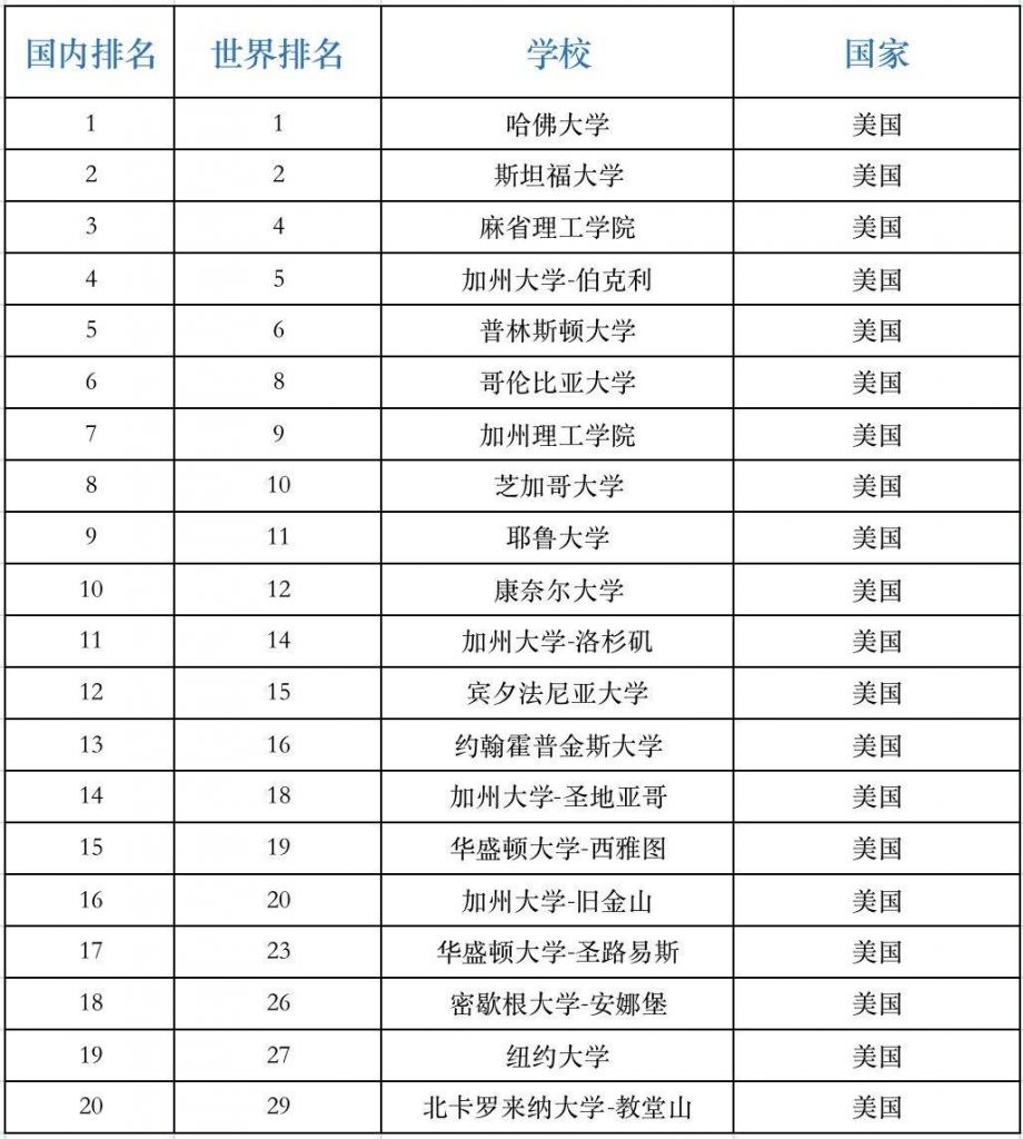 美的2021校招薪资(美的2021年中报)