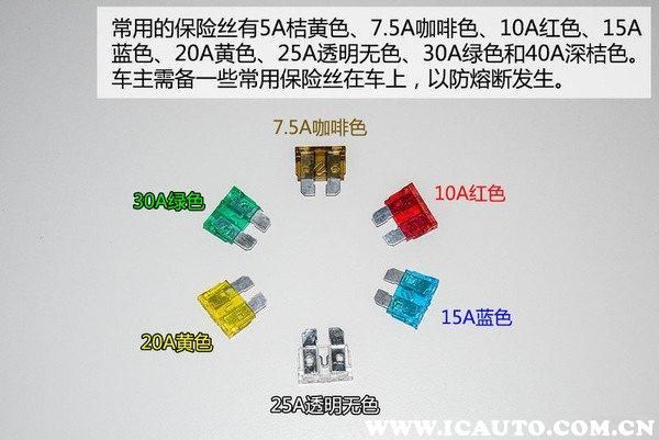 汽车阅读灯保险丝在哪(汽车示宽灯保险丝代号)