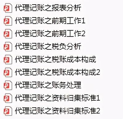 做代理记账工资能到多少(做代理记账公司赚钱吗)