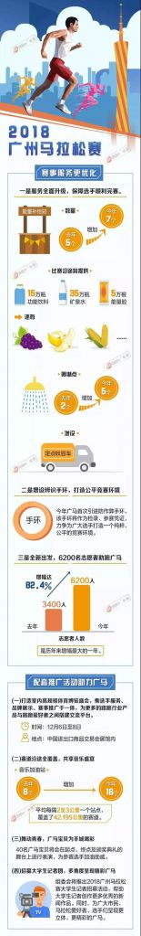 广马在哪(广马在哪里报名)