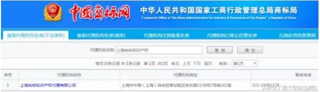 关于工商注册名称查询的信息
