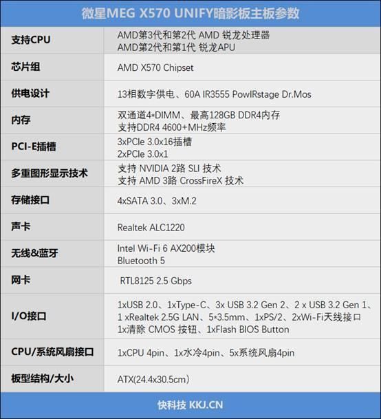 侦错灯在哪(侦错灯是什么)