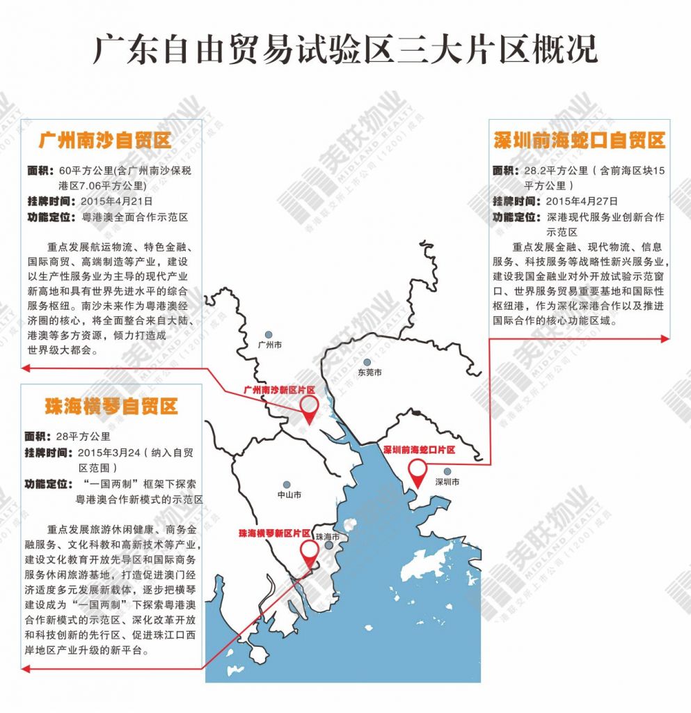 广州南沙购房政策(广州南沙购房政策2021)