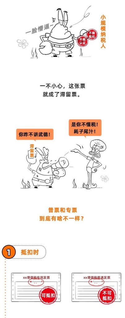 税务局会查小规模纳税人的账吗的简单介绍