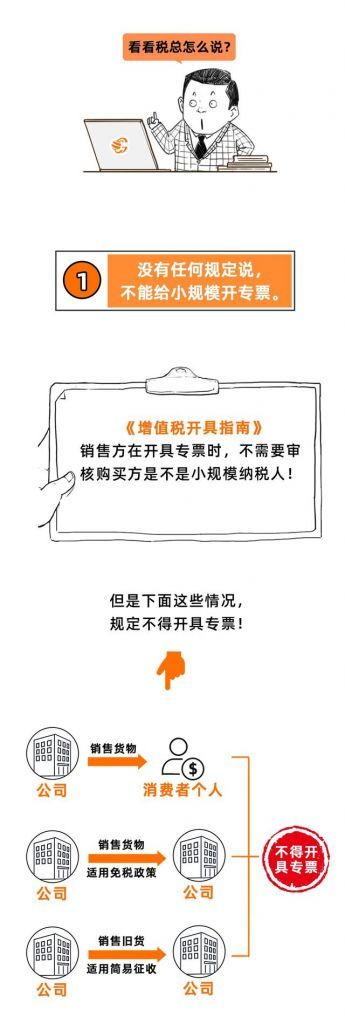 税务局会查小规模纳税人的账吗的简单介绍