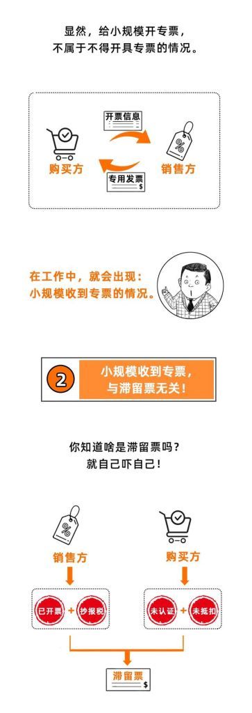 税务局会查小规模纳税人的账吗的简单介绍
