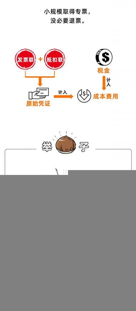 税务局会查小规模纳税人的账吗的简单介绍