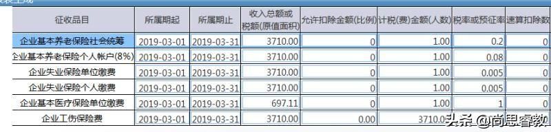 沈阳自贸区注册公司流程(沈阳自贸区注册公司优惠政策)
