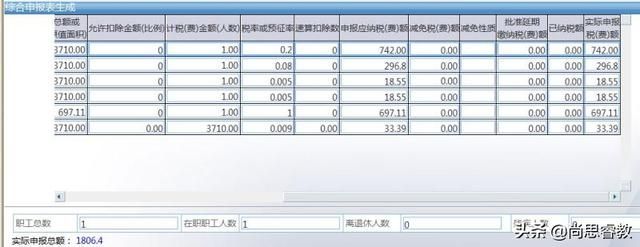 沈阳自贸区注册公司流程(沈阳自贸区注册公司优惠政策)