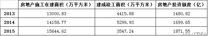天津财政地税政务网(天津财政地税政务网)