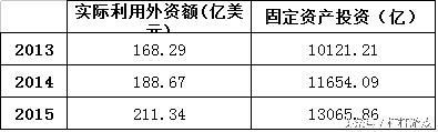 天津财政地税政务网(天津财政地税政务网)