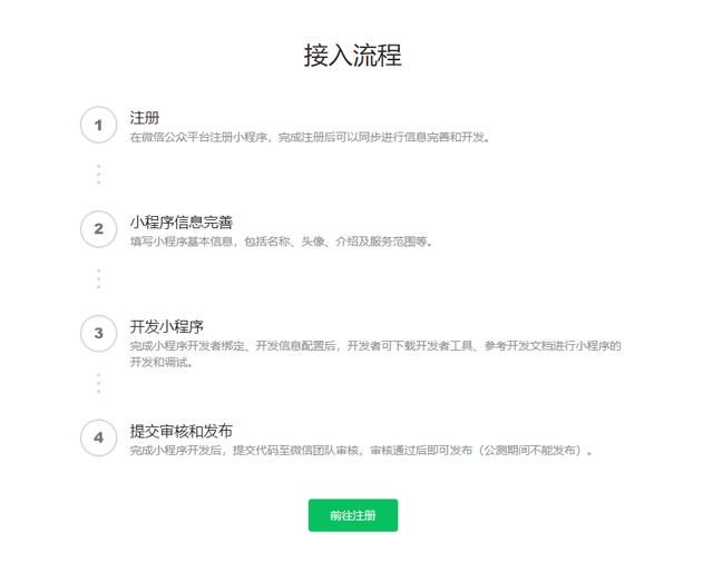 网上开装修公司怎么注册(网上怎样开装修公司)