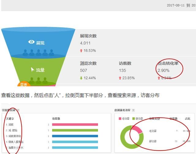 阿里巴巴运营(阿里巴巴运营课程)