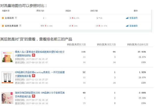 阿里巴巴运营(阿里巴巴运营课程)