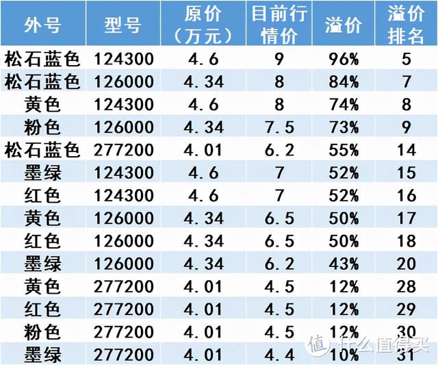 淘盘在哪找(淘宝淘盘在哪里找)