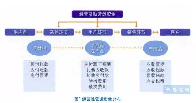开一家公司需要多少资金(开一家公司需要哪些人员)