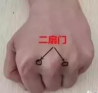 感冒穴在哪里(手上的感冒点在哪里)