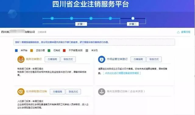 四川企业工商信息查询平台的简单介绍