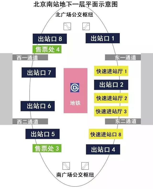 火车站接人在哪里接(火车站接人牌子怎么写)