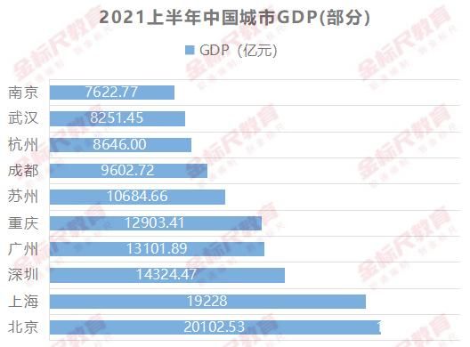 关于外省户口可以考重庆公务员吗的信息