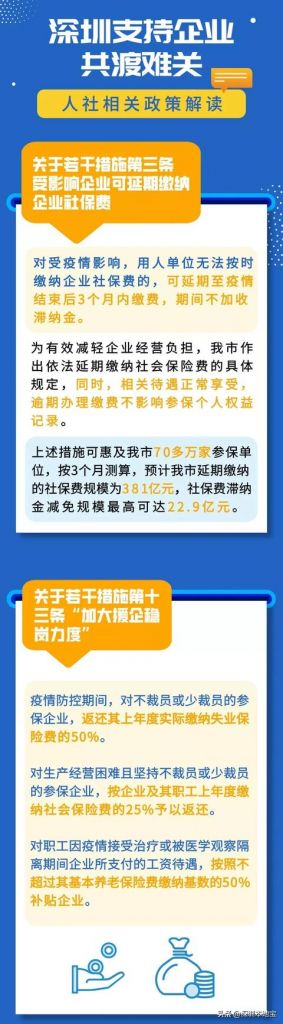 深圳小企业可以申请哪些补贴(深圳入户可以申请哪些补贴)