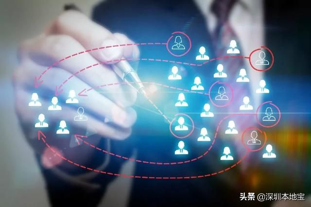 深圳小企业可以申请哪些补贴(深圳入户可以申请哪些补贴)