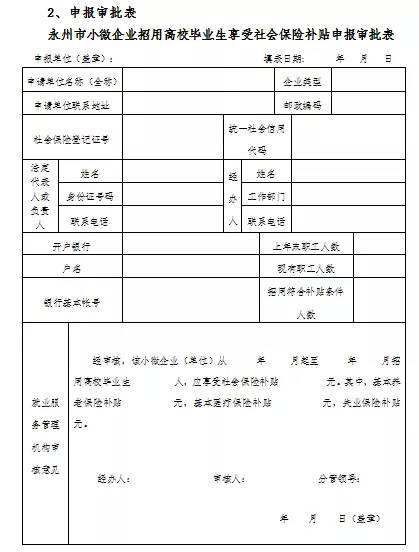 2020小微企业社保补贴(2020小微企业税收优惠政策文件)