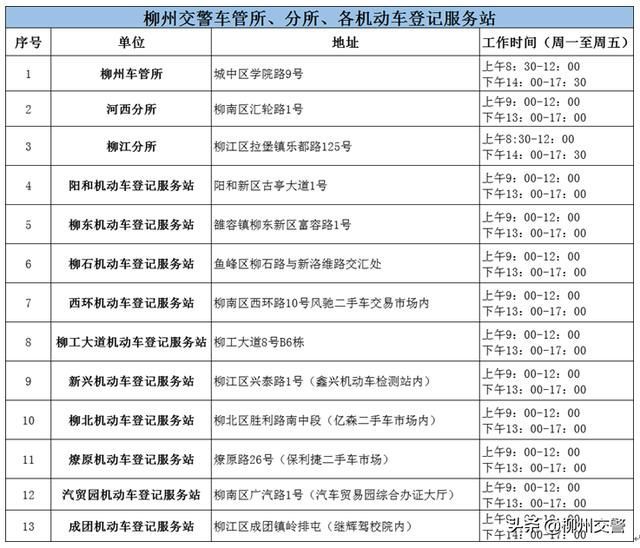 新车机动车检验合格标志在哪领取(新车机动车检验合格标志几年换一次)