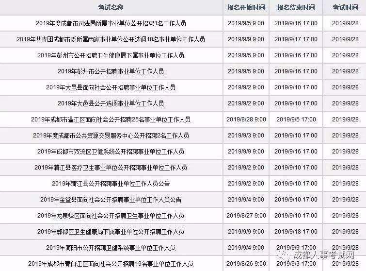 四川公招考试报名入口(眉山公招考试报名入口)