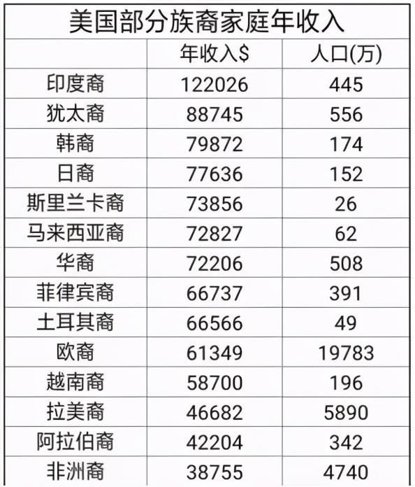 特拉华在哪(特拉华州在哪里)