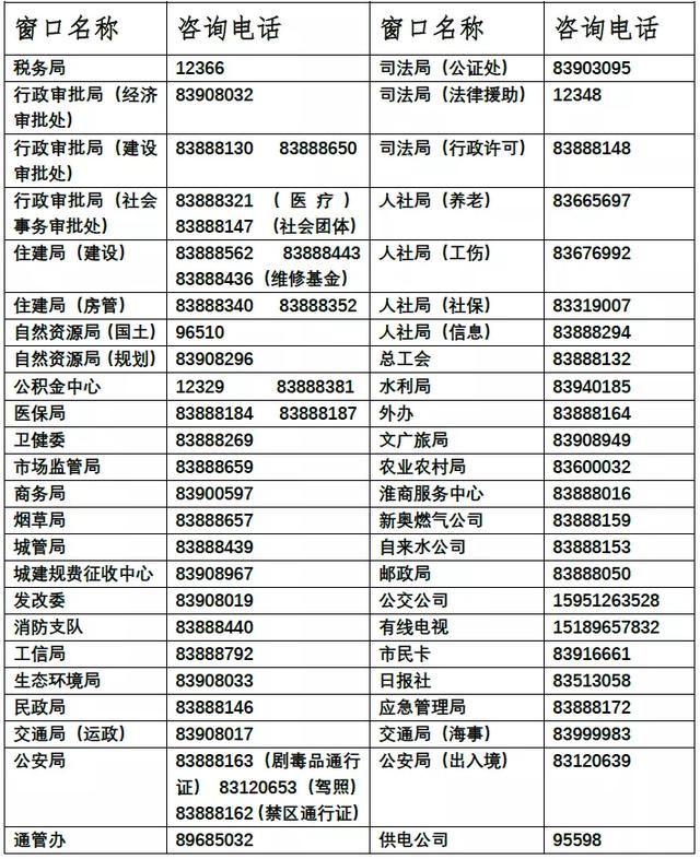 重庆市网上办事大厅网站(重庆市网上办事大厅网站渝快办)