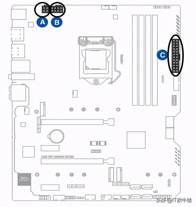 cpu供电接口在哪(CPU供电接口有几针)