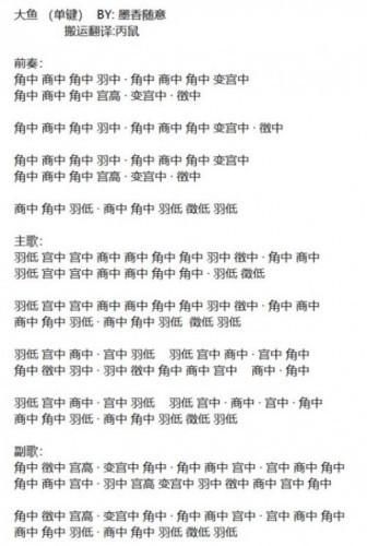 天刀手游弹琴在哪(天刀手游唐门琅纹搭配)