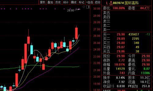庐江在哪买车(庐江在哪里)