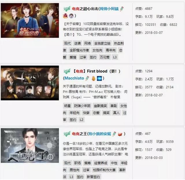 橙光对话框一直在下边看不见的简单介绍