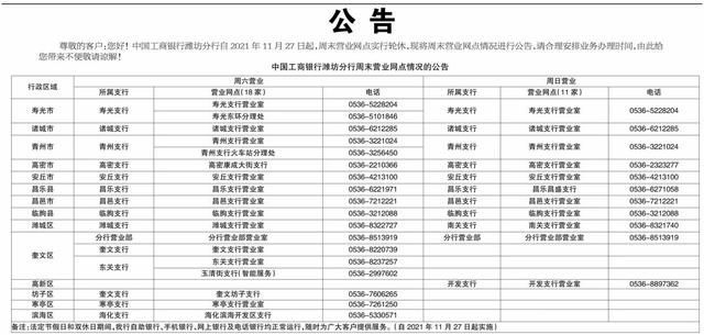 附近最近的工商银行在哪里(附近的工商银行营业厅在哪里)