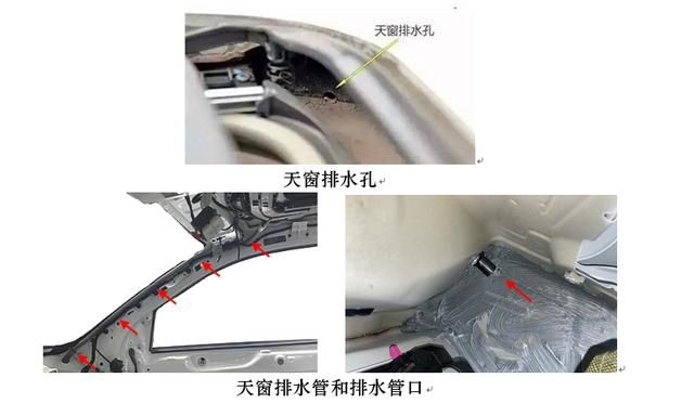 骐达天窗排水孔在哪里(骐达天窗排水孔疏通教程)