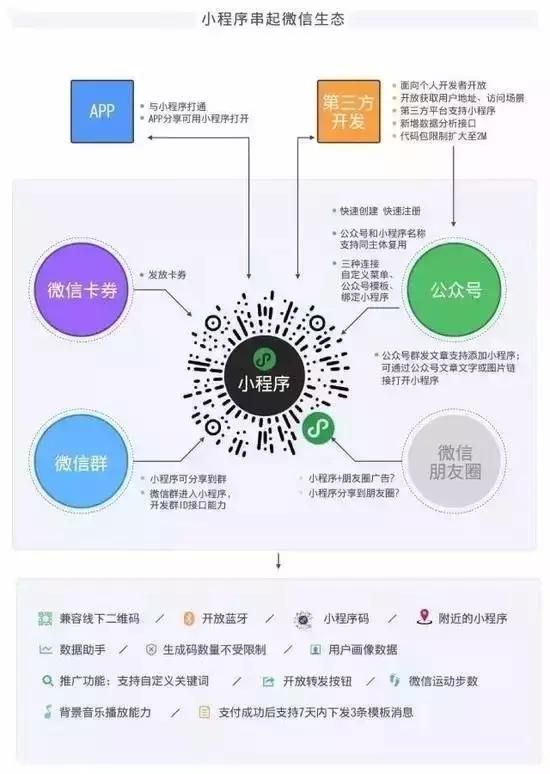 重庆微客巴巴和淘宝的关系的简单介绍