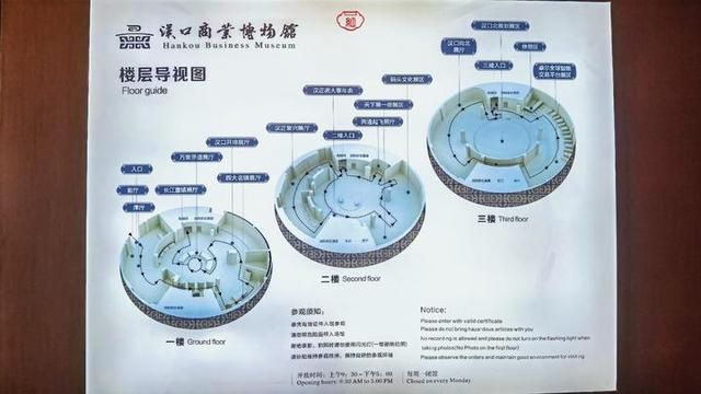 关于武汉的商业中心在哪里的信息