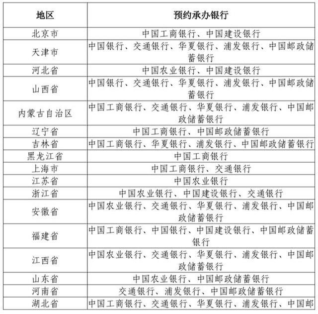 中国工商银行app下载(企业工商银行app下载)