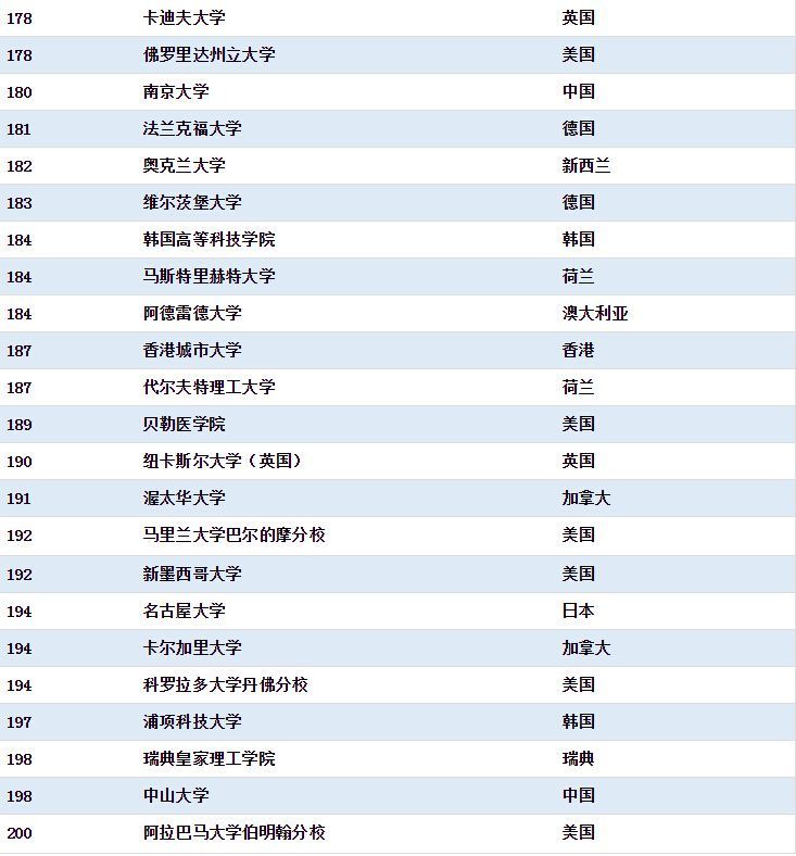 重庆论坛新闻评论(经典重庆论坛新闻评论)