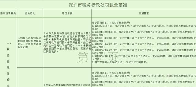 新成立的公司怎样报税(新成立的公司怎样写简介)