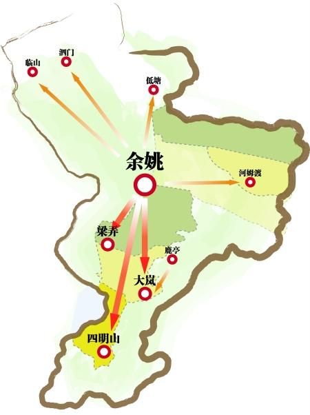 余姚市区在哪里(余姚市区景点)