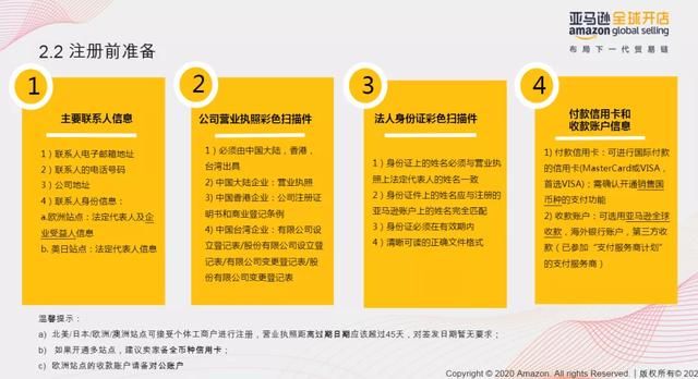 营业执照注册官网(个体营业执照注册官网)