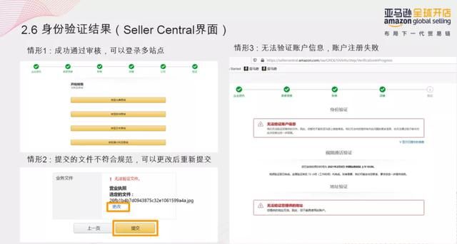 营业执照注册官网(个体营业执照注册官网)