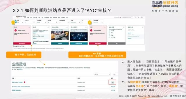 营业执照注册官网(个体营业执照注册官网)